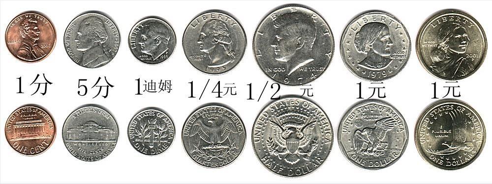 美元硬币回收表情包微信(淘宝一美元硬币)