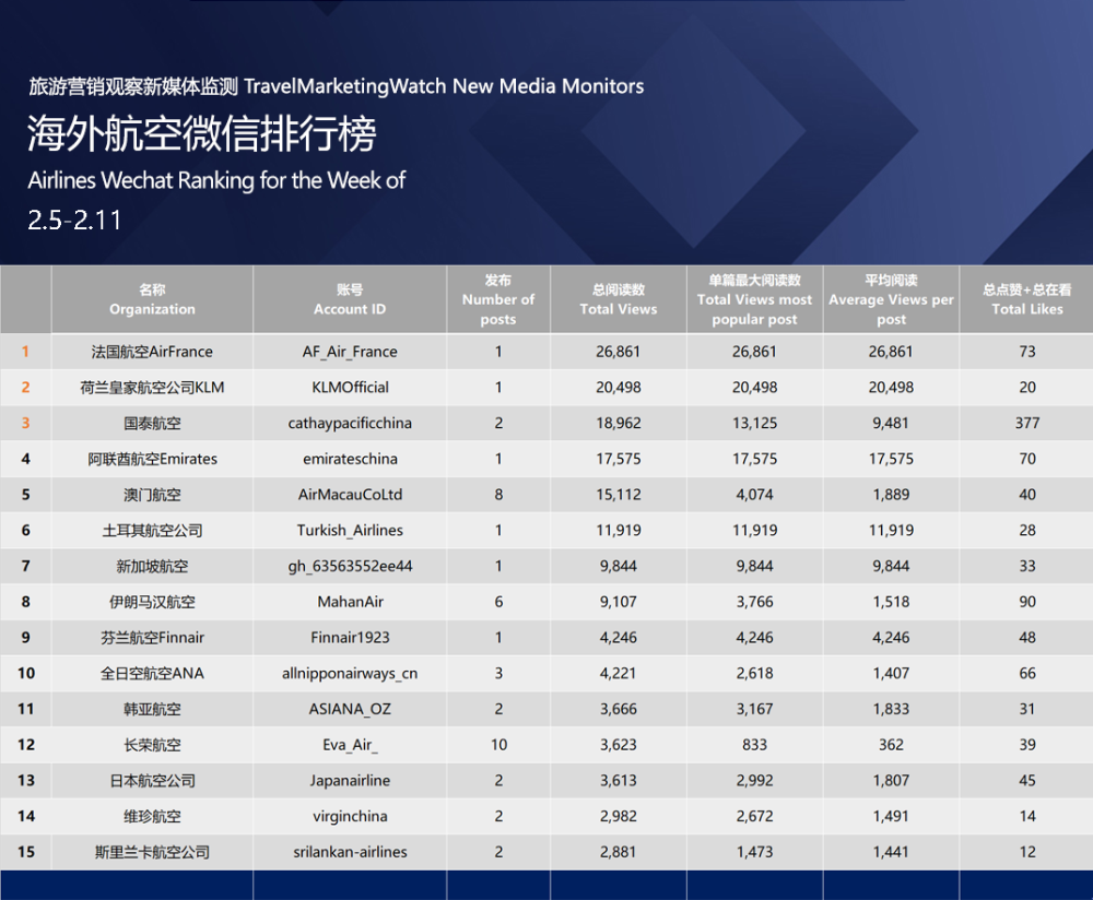 微信垃圾回收价格时段(微信回收垃圾积分小程序是什么)