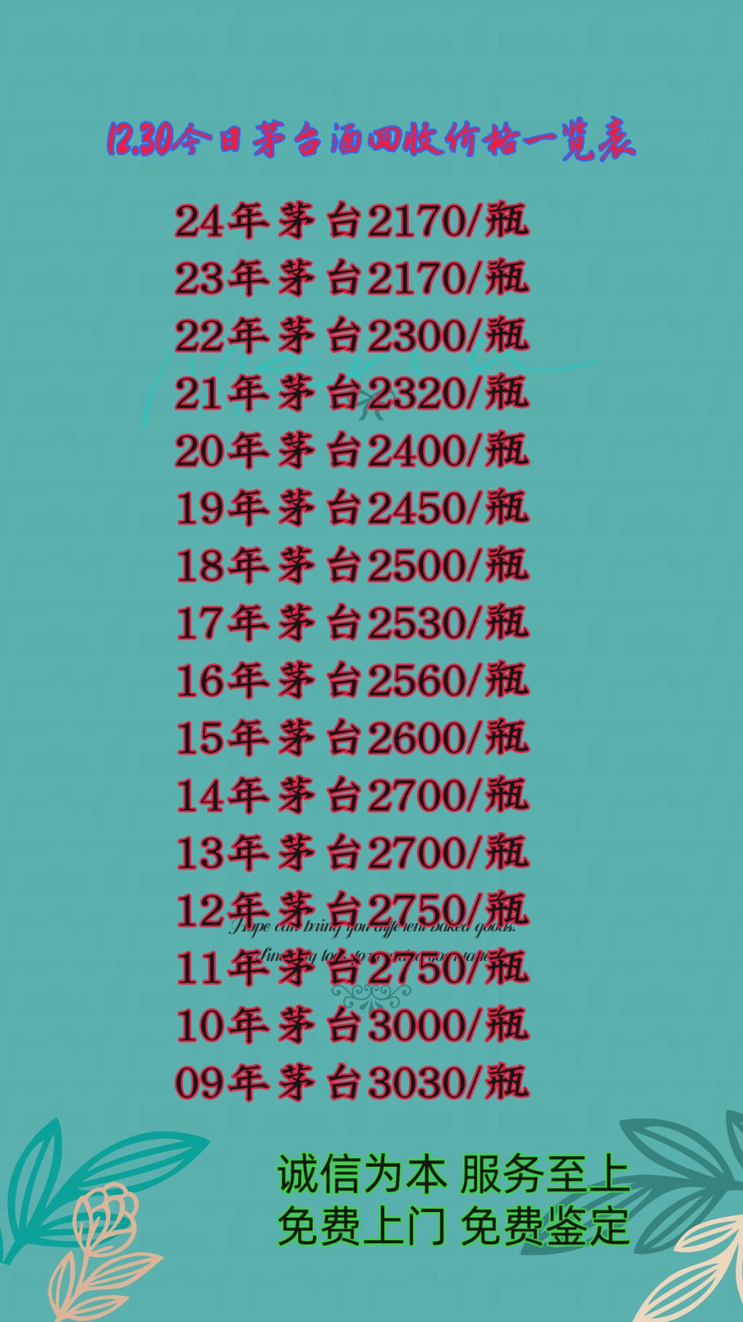 南宁茅台回收微信群号(南宁茅台回收)