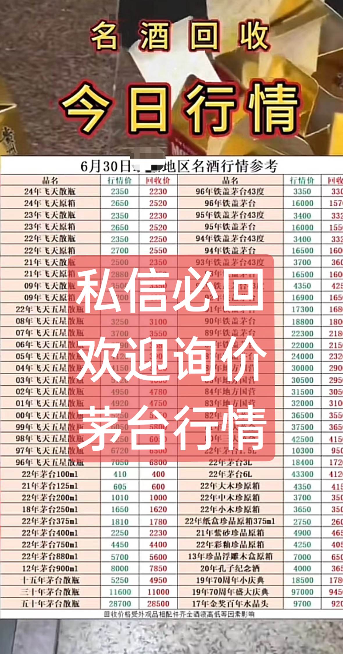 南宁茅台回收微信群号(南宁茅台回收)
